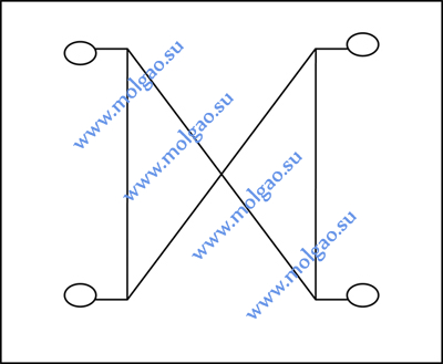 ������������ ��������� �����-���� ���-120