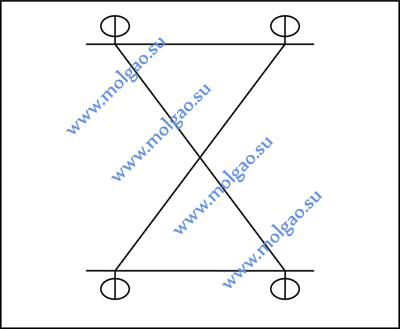 ������������ ��������� ����� ���� 