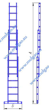 Размеры А, Б универсальной трехсекционной лестницы