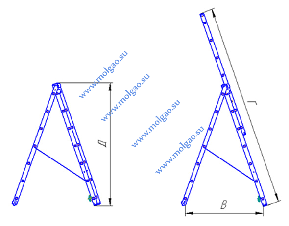 Размеры В, Г, Д универсальной трехсекционной лестницы